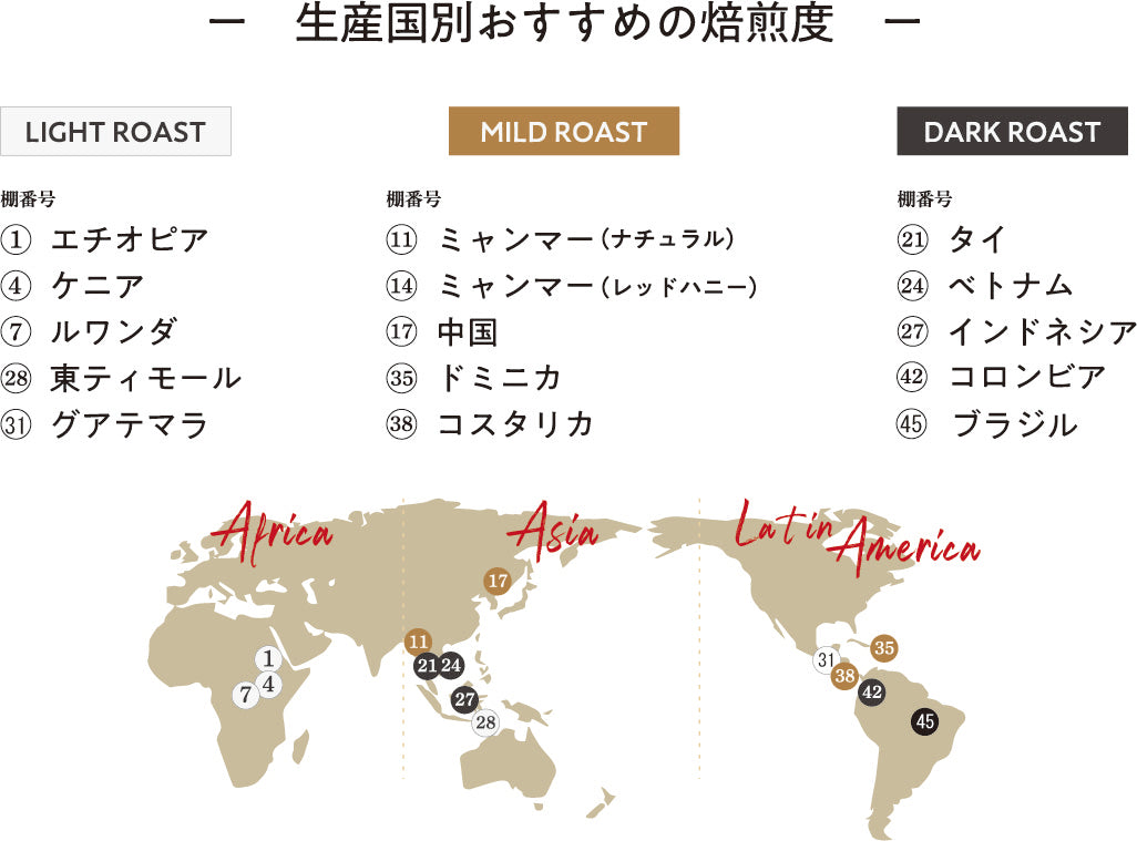 店長おすすめセ15個セット